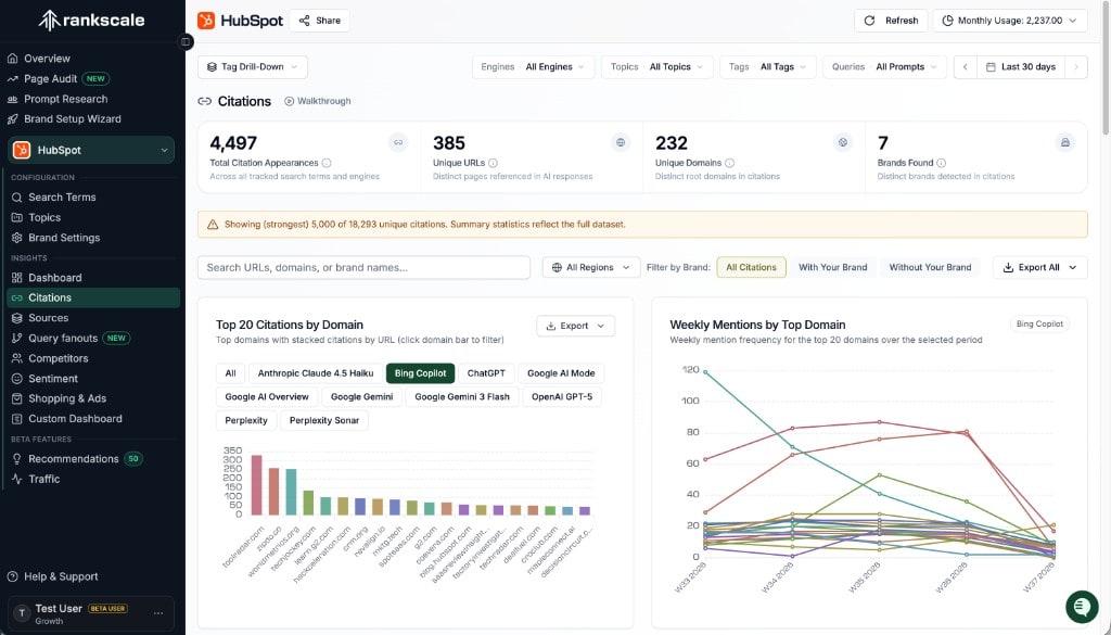 ChatGPT citation tracking dashboard in Rankscale showing cited domains and citation share